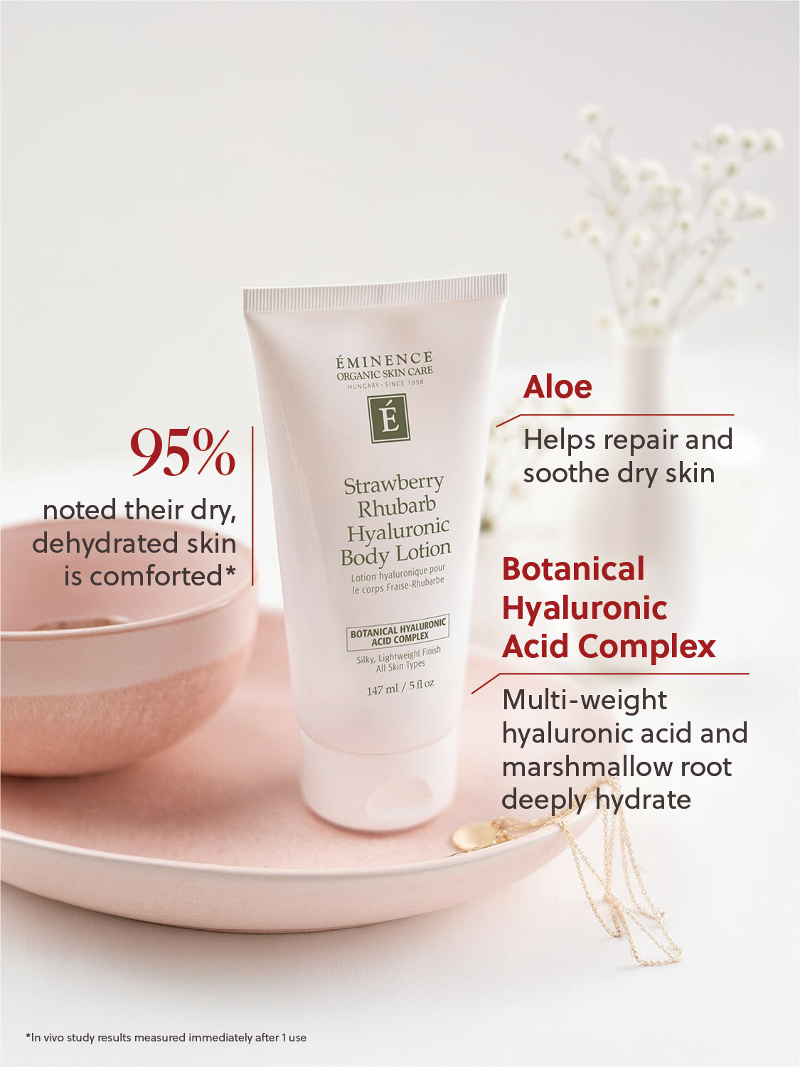 Strawberry Rhubarb Hyaluronic Body Lotion