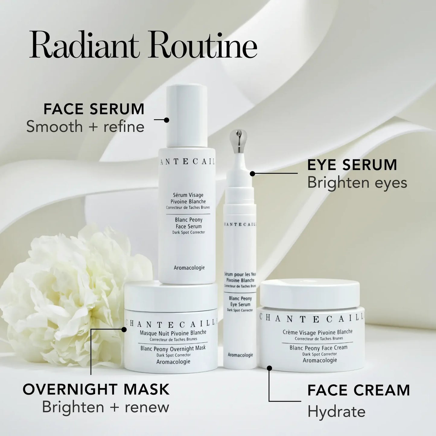 Blanc Peony Overnight Mask