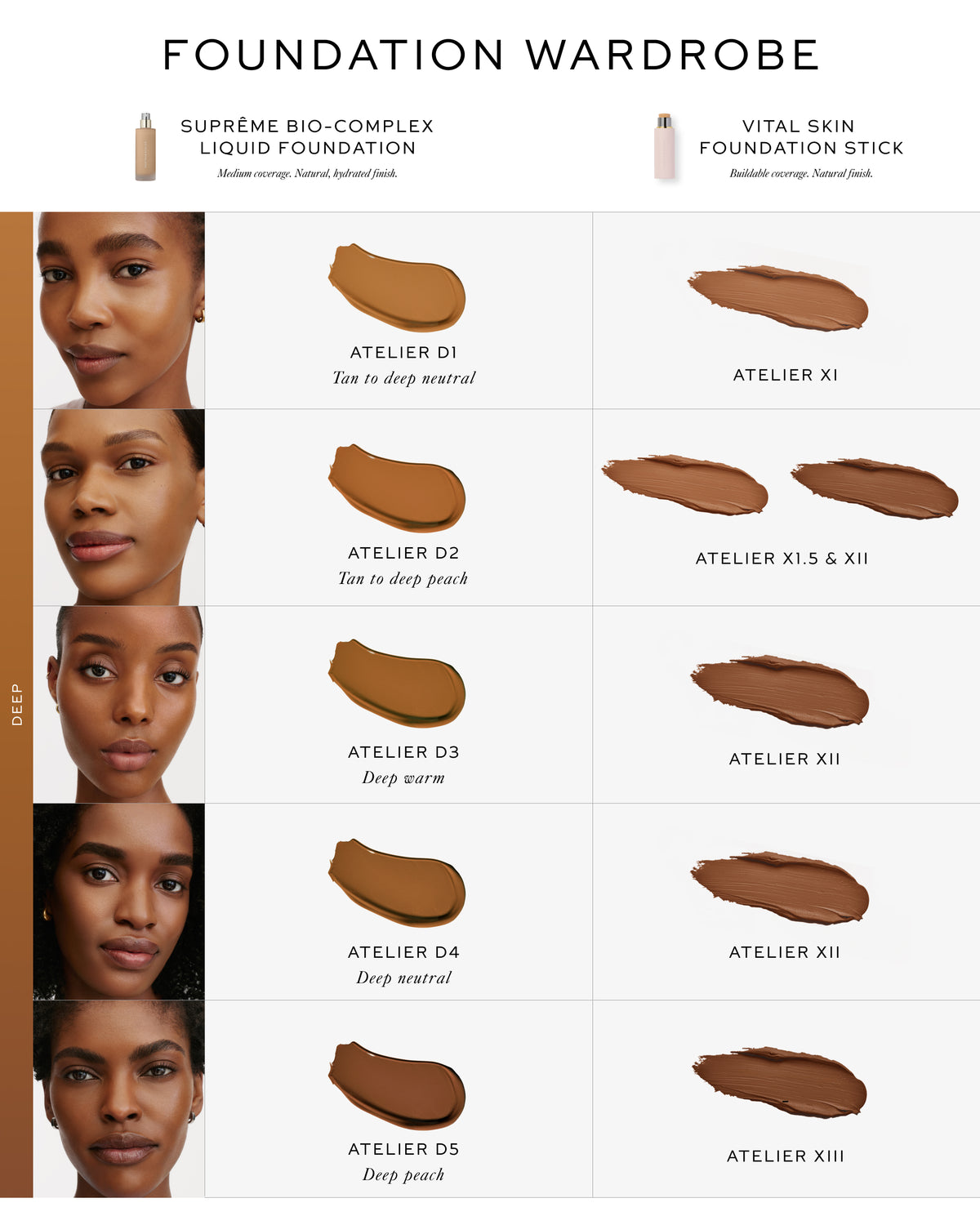 Suprême Bio-Complex Liquid Foundation